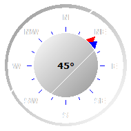 Wind Compass
